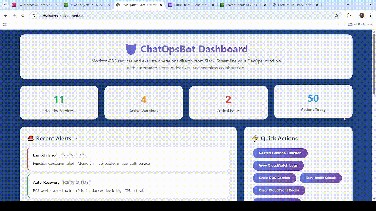 Real-Time AWS Operations from Slack (ChatOps)